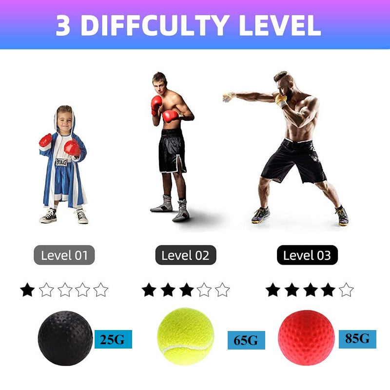 Boxing Reflex Ball Head-mounted Band