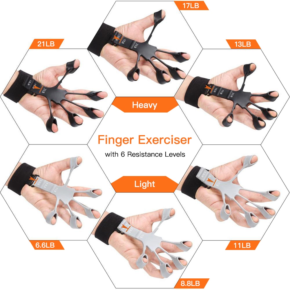 Pro Wrist & Forearm Strength Trainer